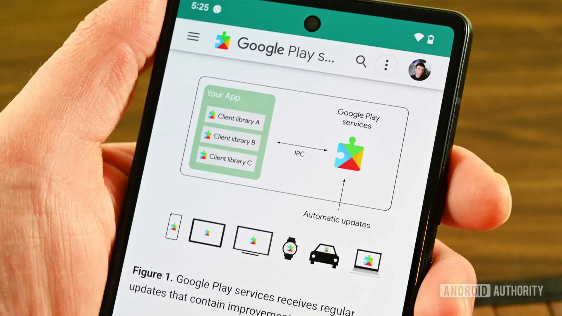 تنزيل تطبيق خدمات جوجل بلاي 2025 Google Play Services مجاناً